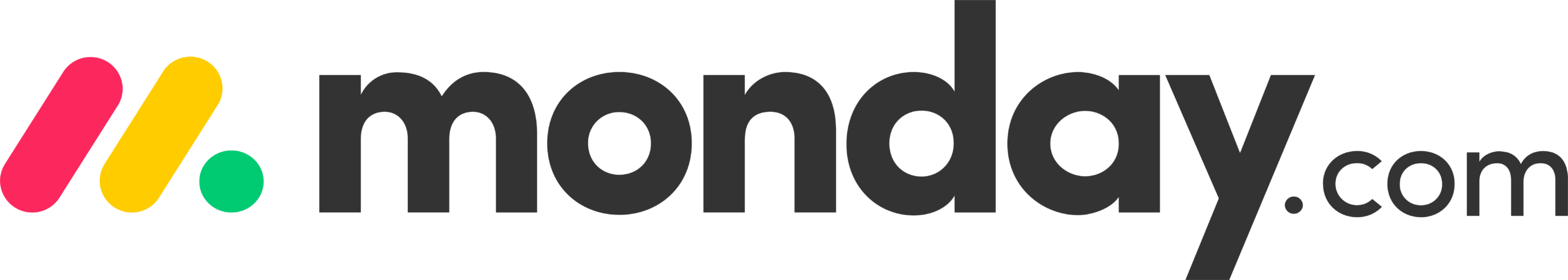 Monday.com: The Ultimate Work Management Platform